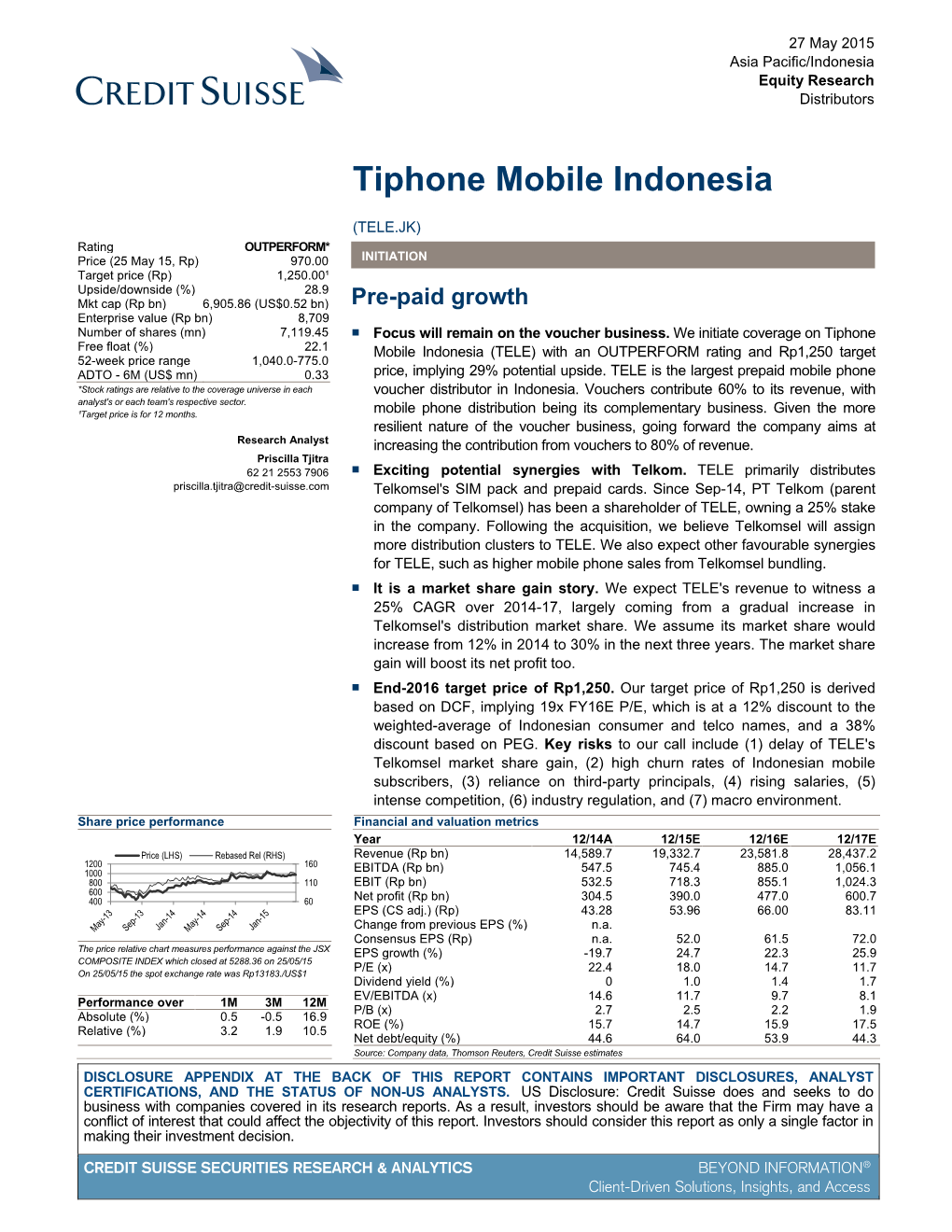 Tiphone Mobile Indonesia
