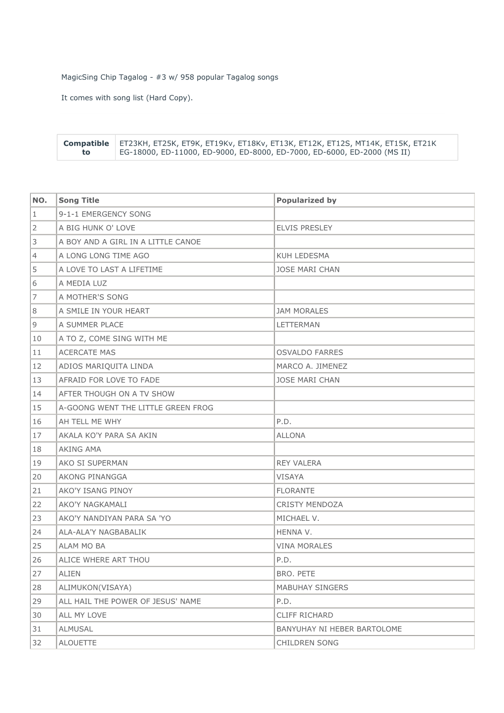 Magicsing Chip Tagalog - #3 W/ 958 Popular Tagalog Songs