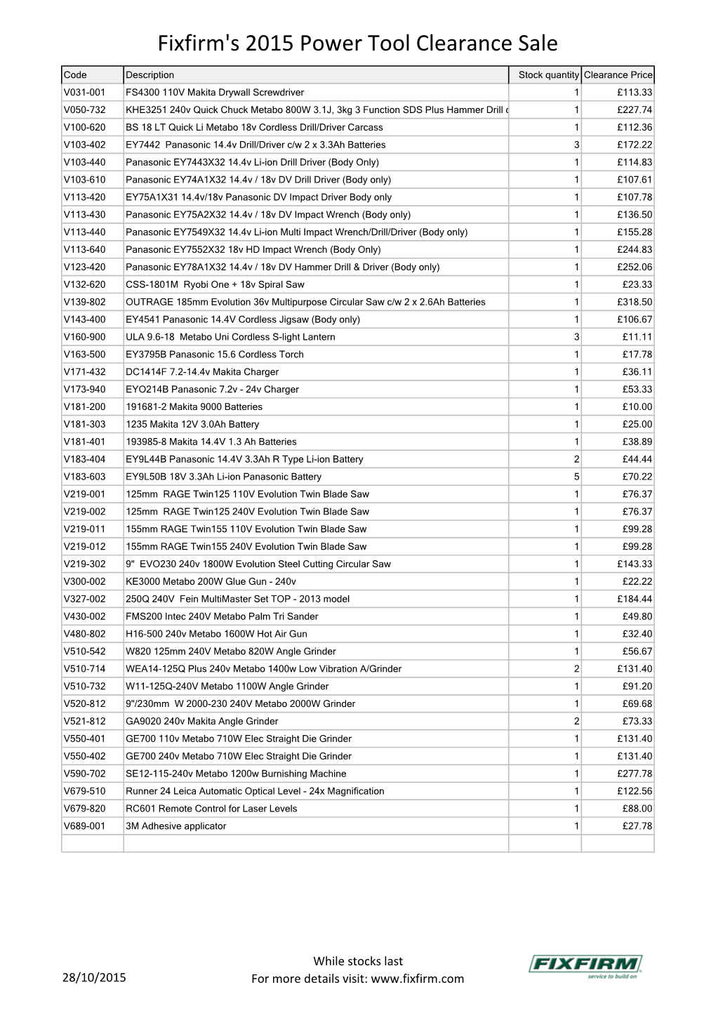 Clearance List.Xlsx