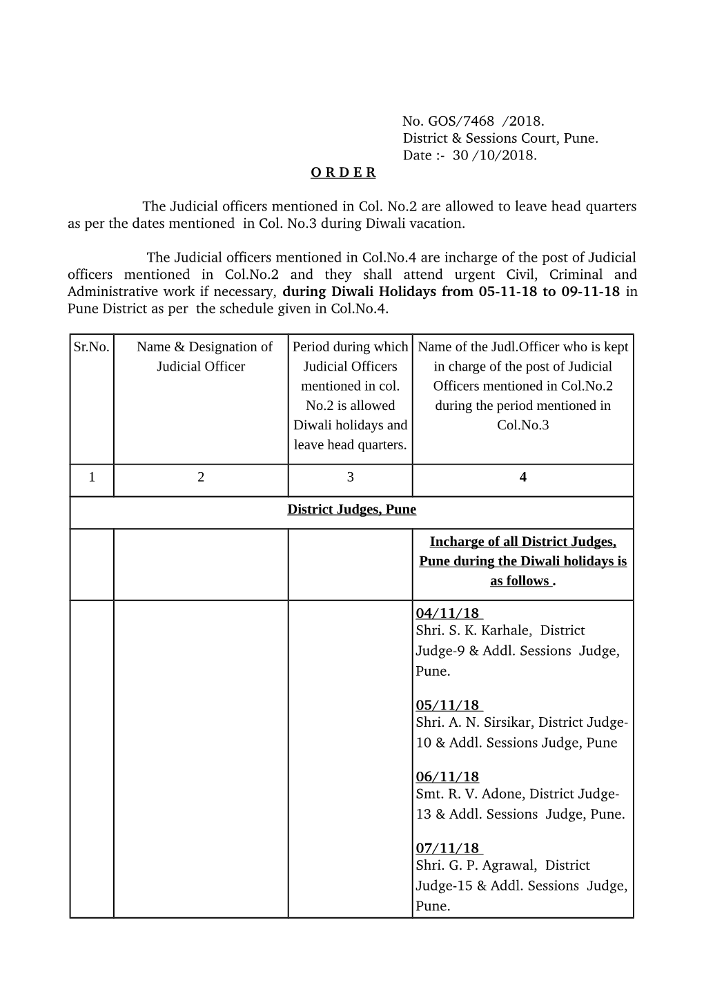 No. GOS/7468 /2018. District & Sessions Court, Pune. Date : 30 /10