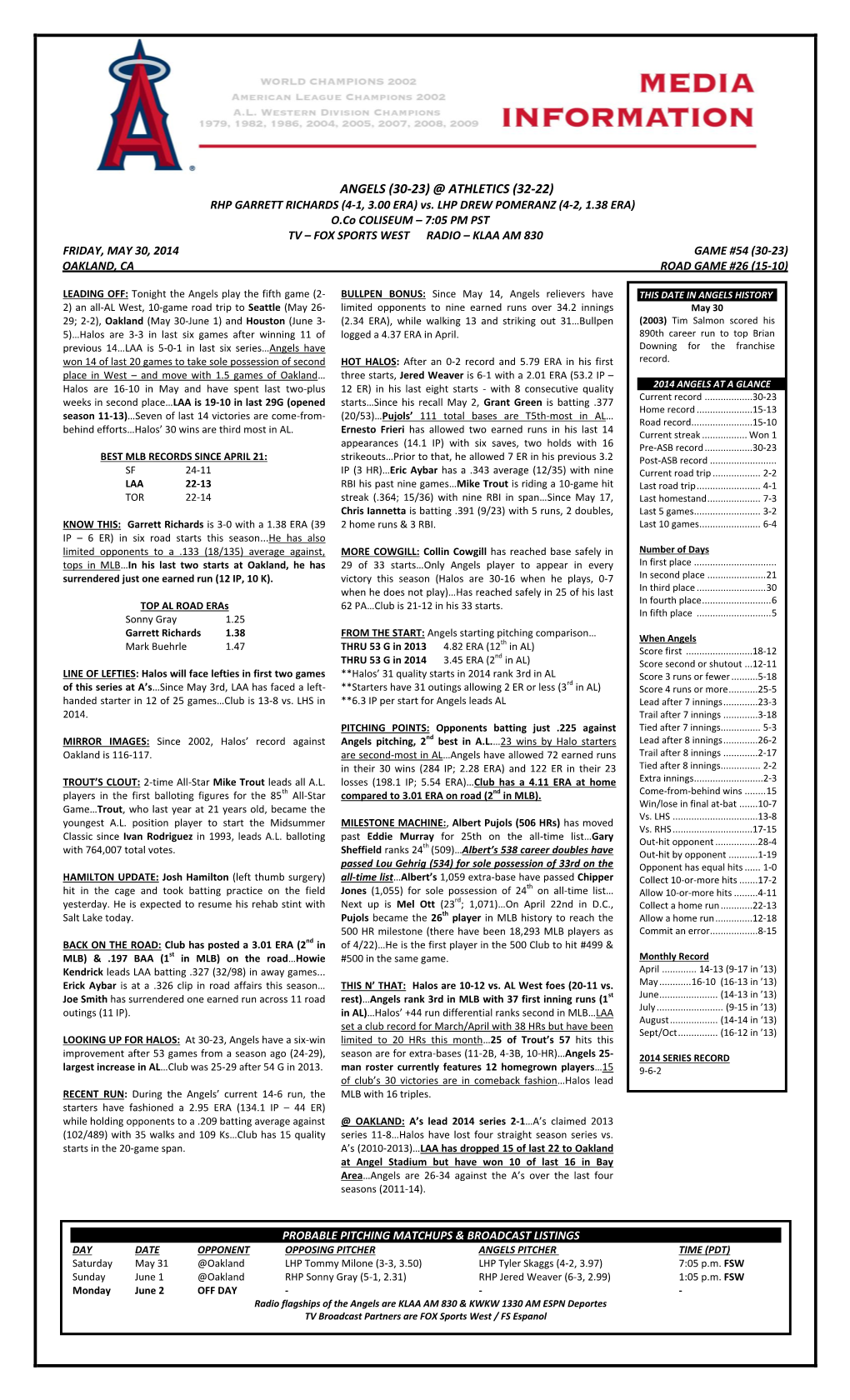 05-30-2014 Angels Game Notes