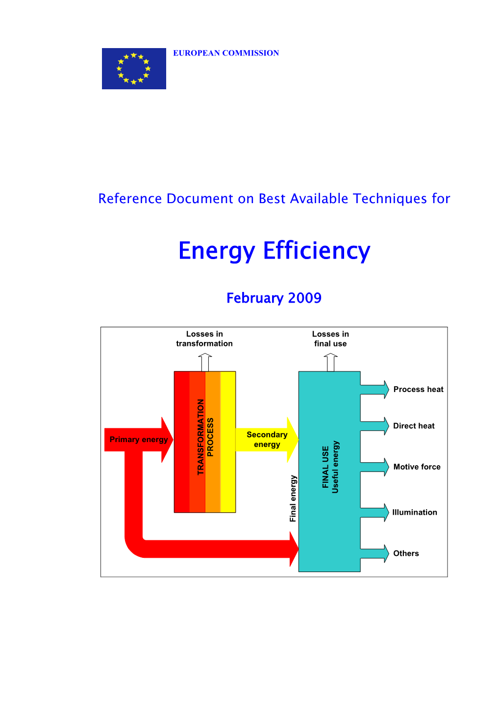 Energy Efficiency