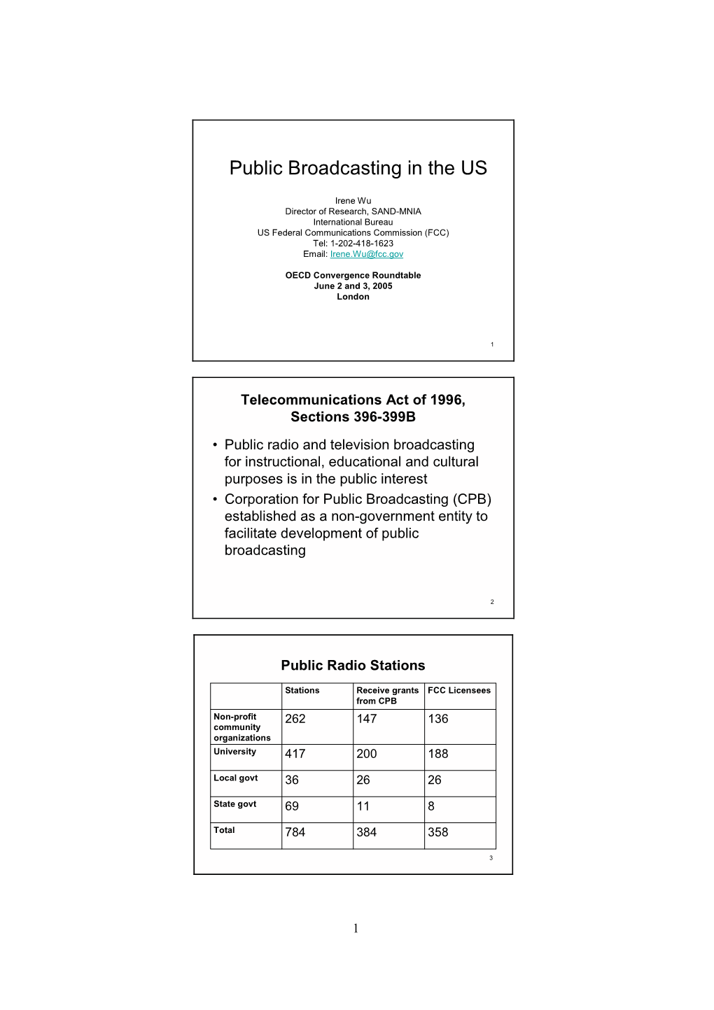 Public Broadcasting in the US