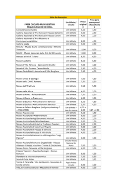 Lista De Descontos PASSE CIRCUITO MUSEUS/SÍTIOS