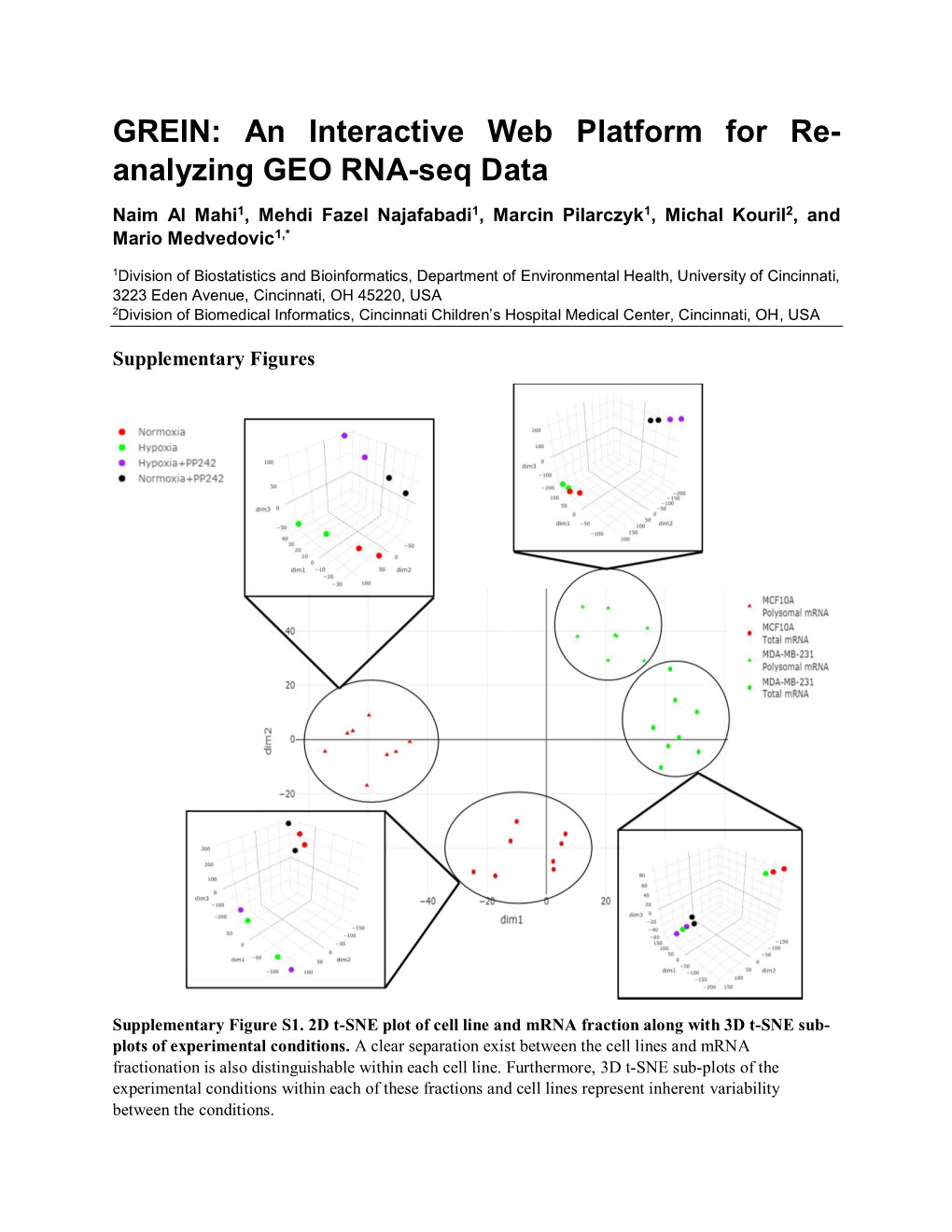 GREIN: an Interactive Web Platform for Re- Analyzing GEO RNA-Seq Data