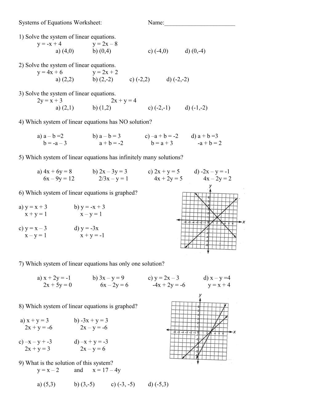 Systems Of Equations Worksheet: