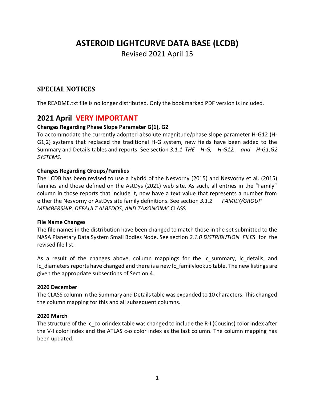 ASTEROID LIGHTCURVE DATA BASE (LCDB) Revised 2021 April 15