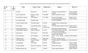 List of Advocate's Registration High Court Bar Association, Uttarakahand