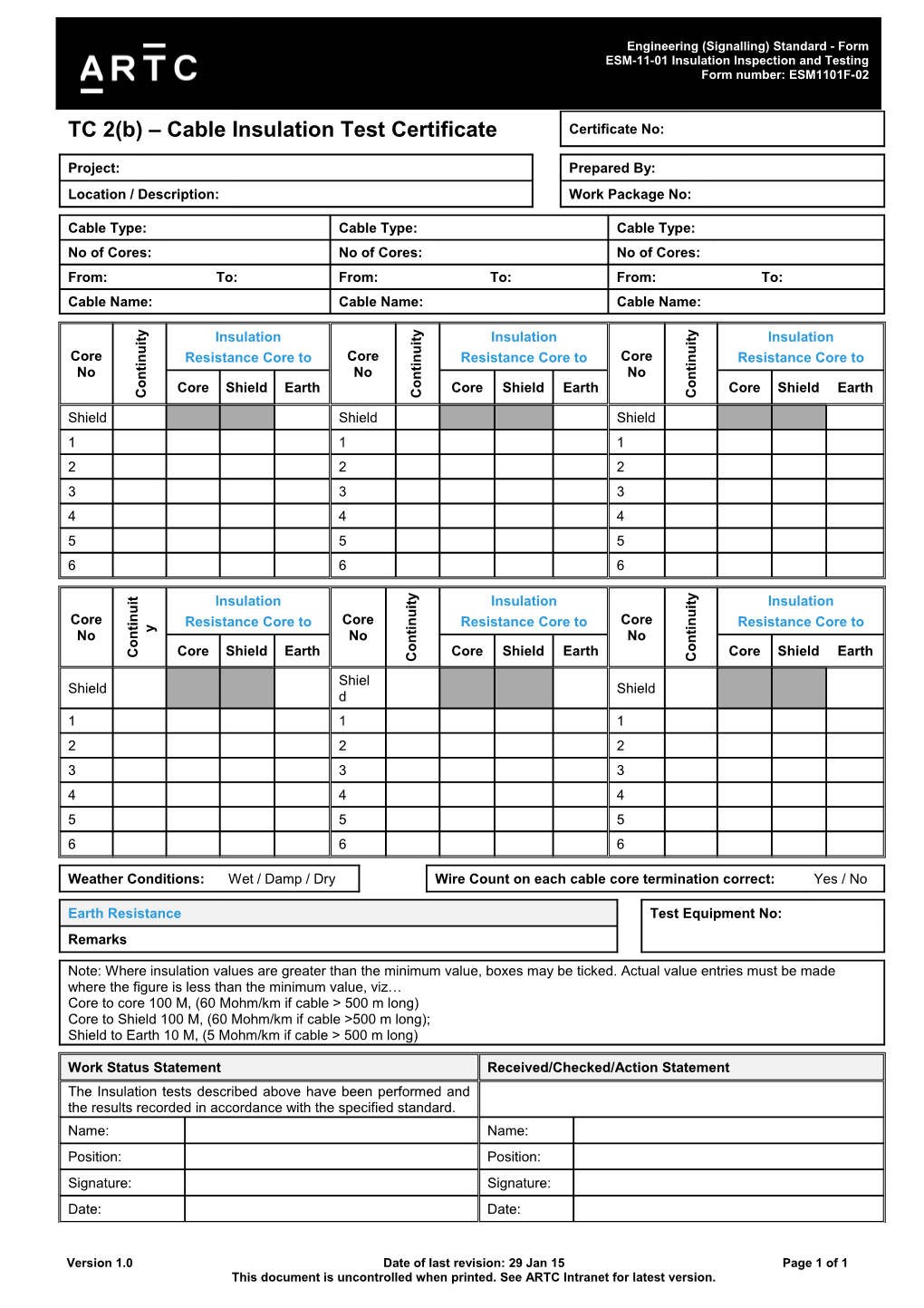 Ete-01-01: Form 1 Rail Break Report s1