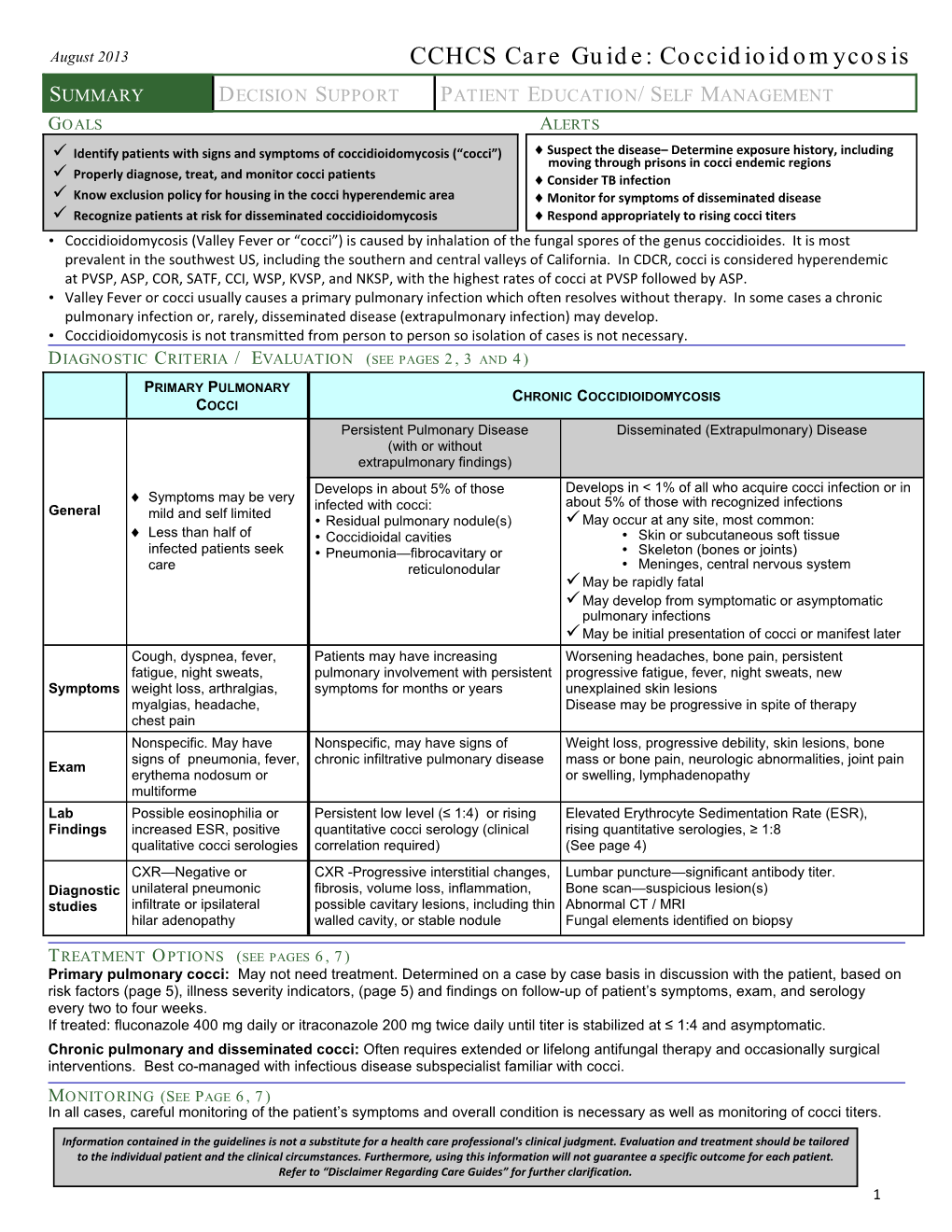 CCHCS Care Guide: Coccidioidomycosis SUMMARY DECISION SUPPORT PATIENT EDUCATION/SELF MANAGEMENT GOALS ALERTS