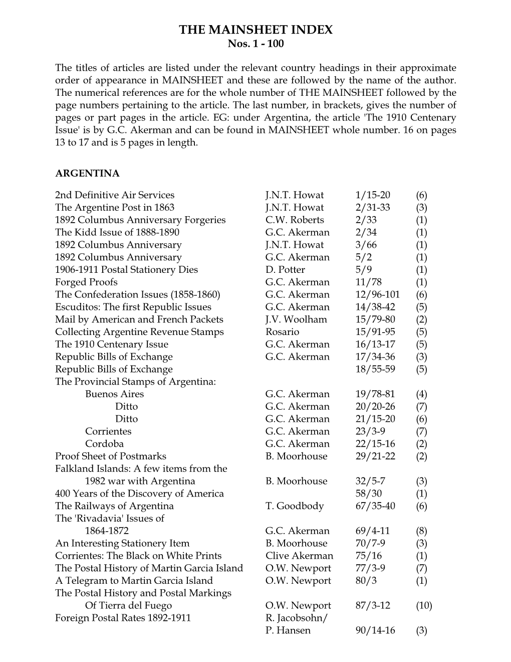 THE MAINSHEET INDEX Nos