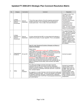 Updated FY 2008-2013 Strategic Plan Comment Resolution Matrix