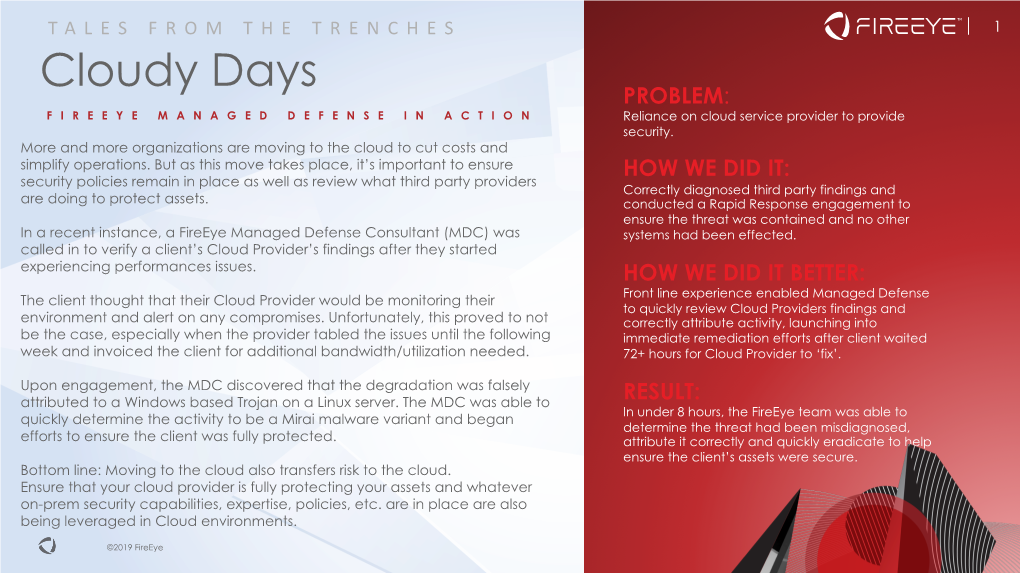 TALES from the TRENCHES 1 Cloudy Days PROBLEM: FIREEYE MANAGED DEFENSE in ACTION Reliance on Cloud Service Provider to Provide Security