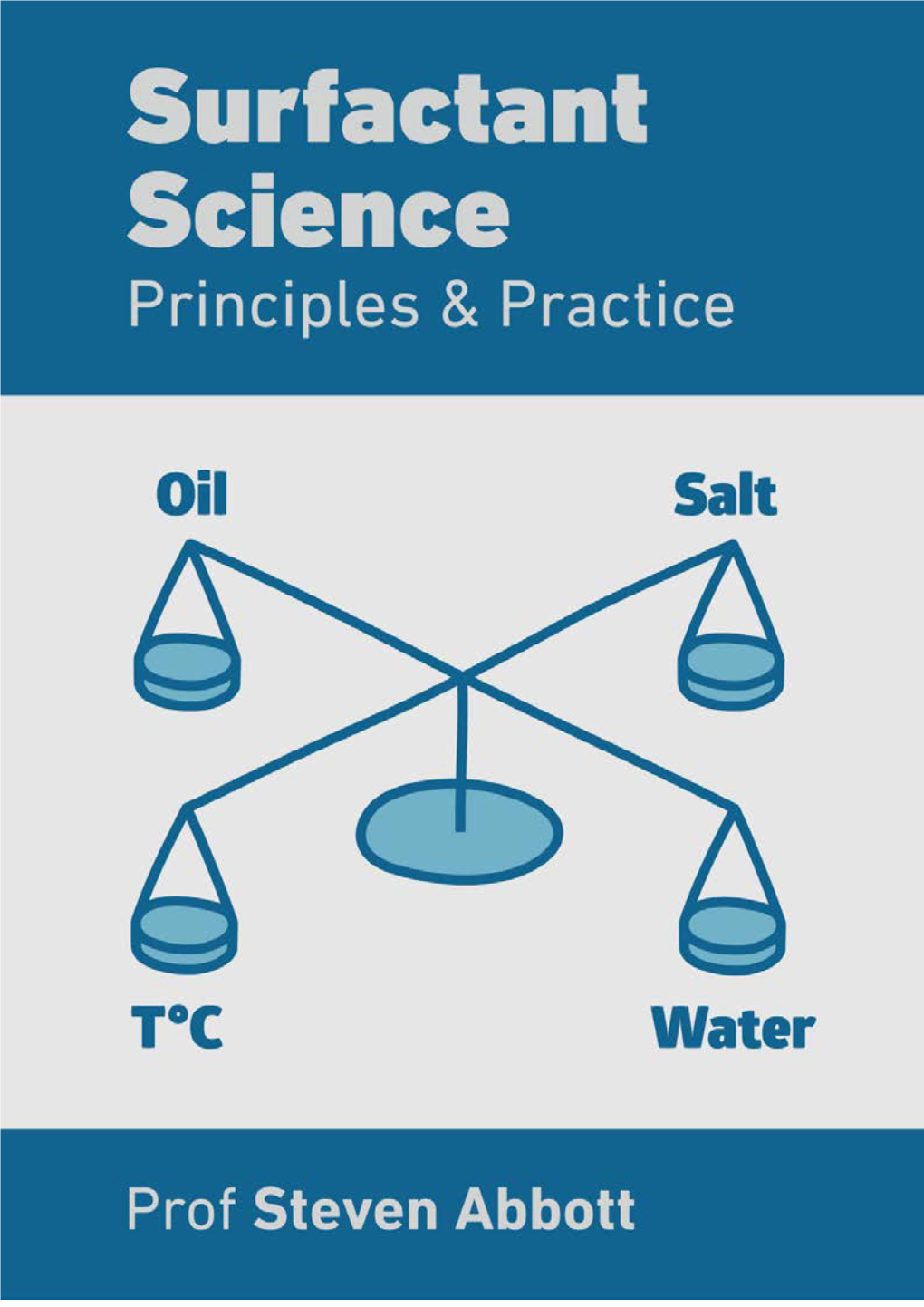 Surfactant Science: Principles and Practice Prof Steven Abbott