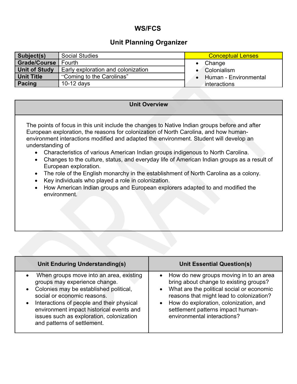 Rigorous Curriculum Design