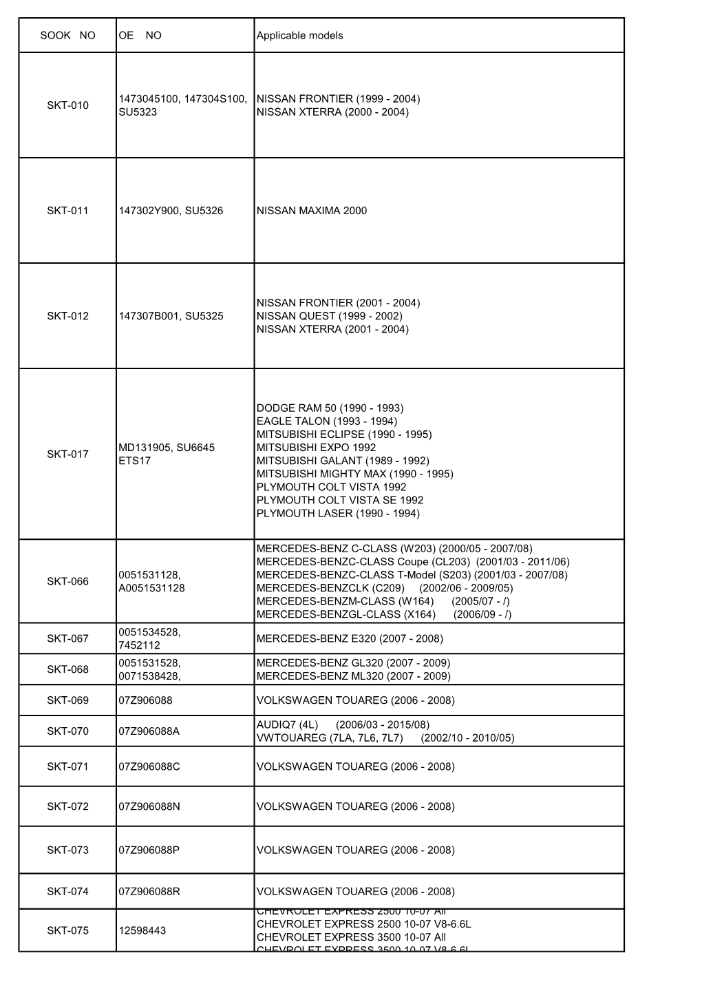 SOOK NO OE NO Applicable Models SKT-010