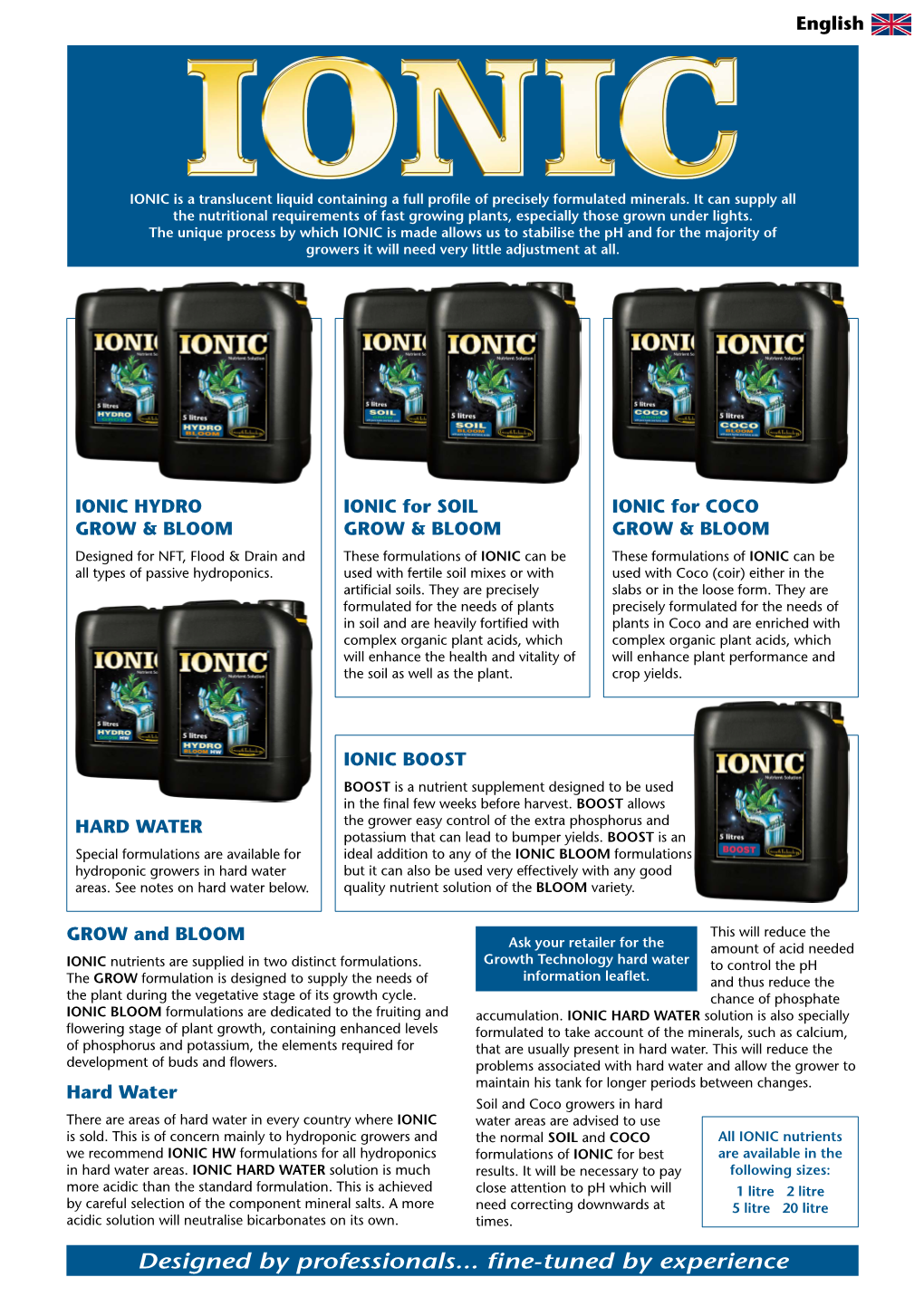 IONIC Instructions