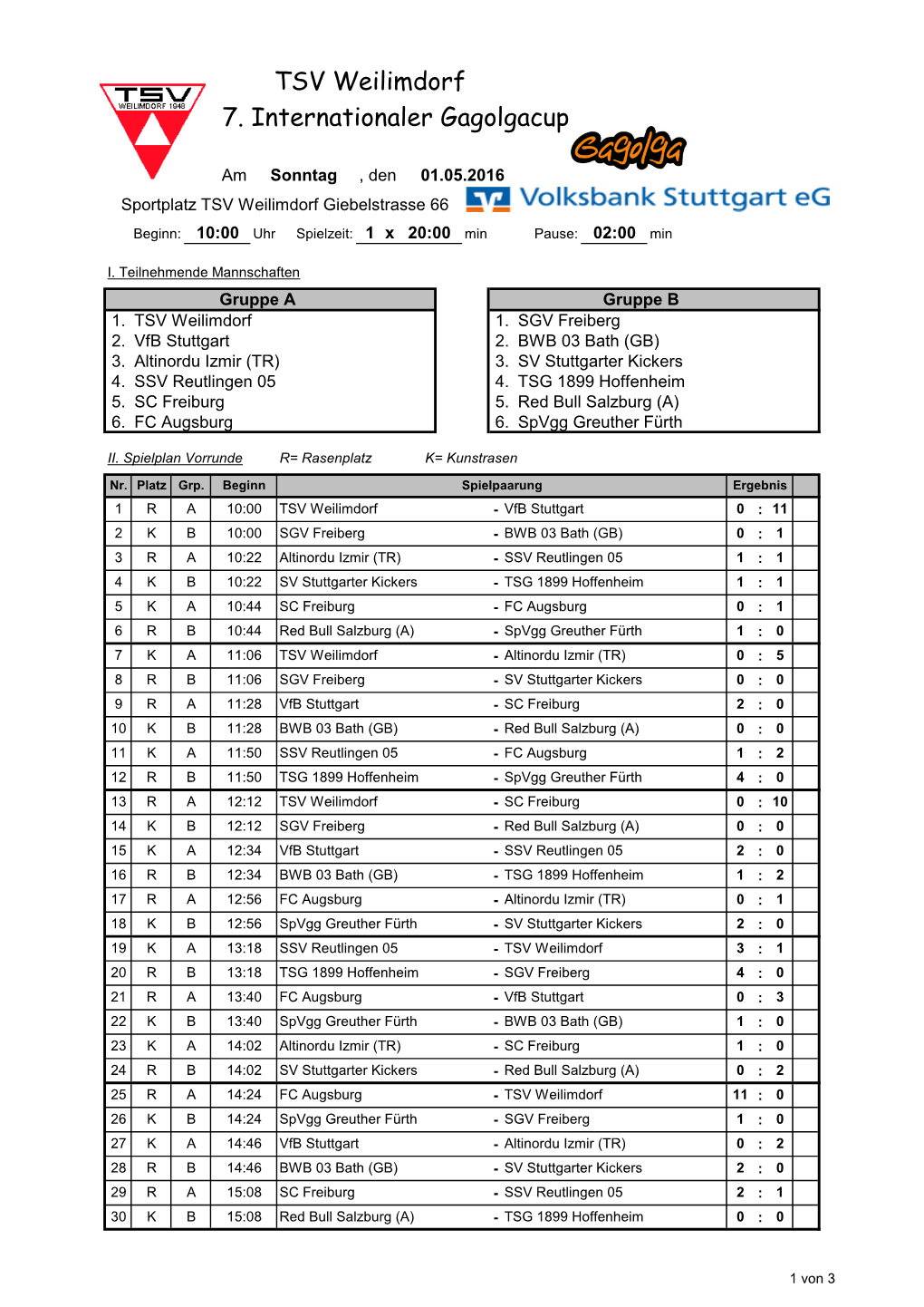 TSV Weilimdorf 7. Internationaler Gagolgacup