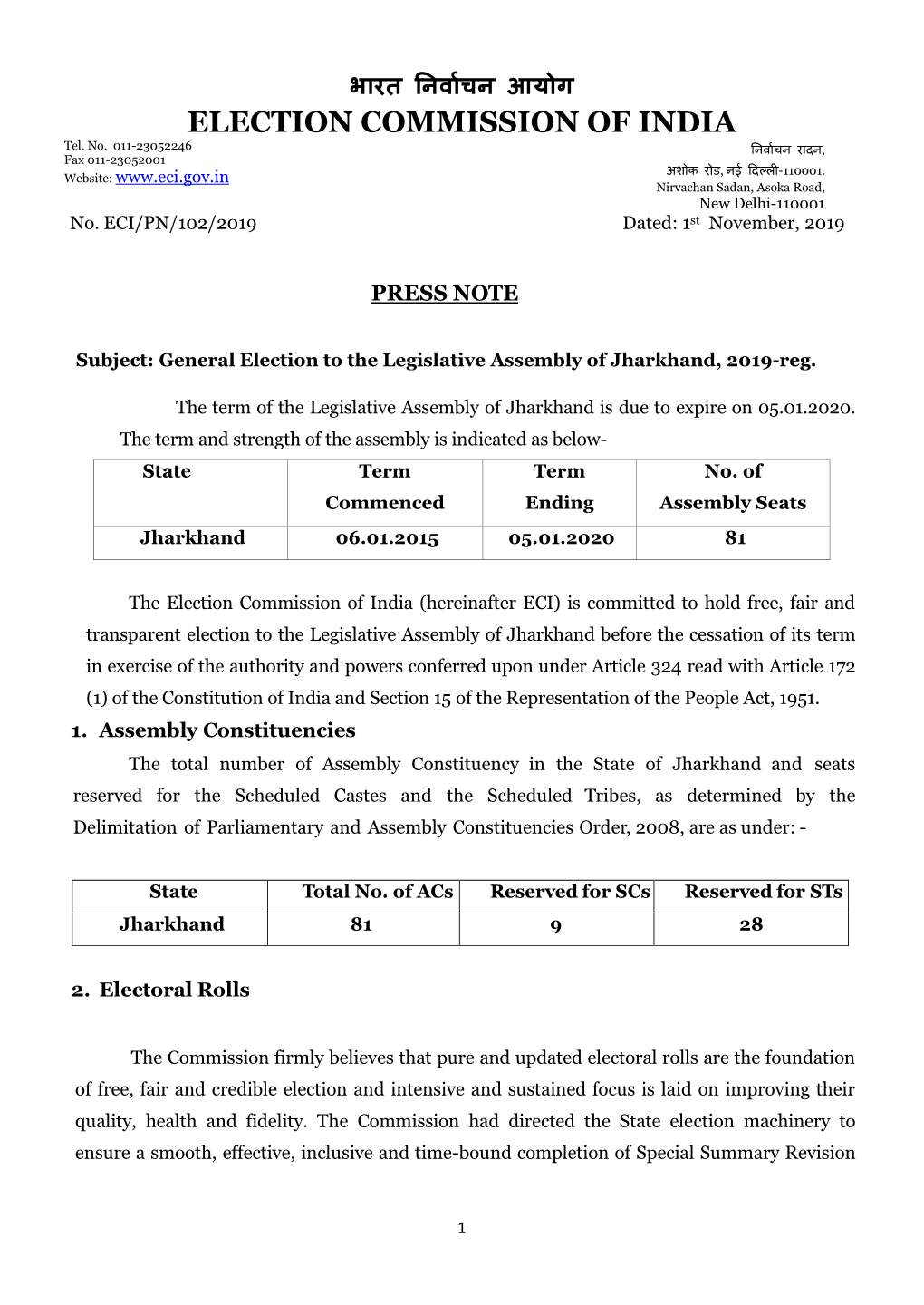 ELECTION COMMISSION of INDIA Tel