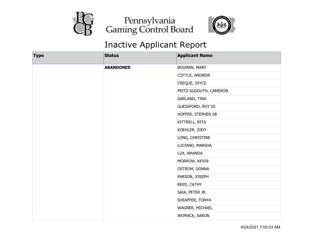 Inactive Applicant Report Type Status Applicant Name