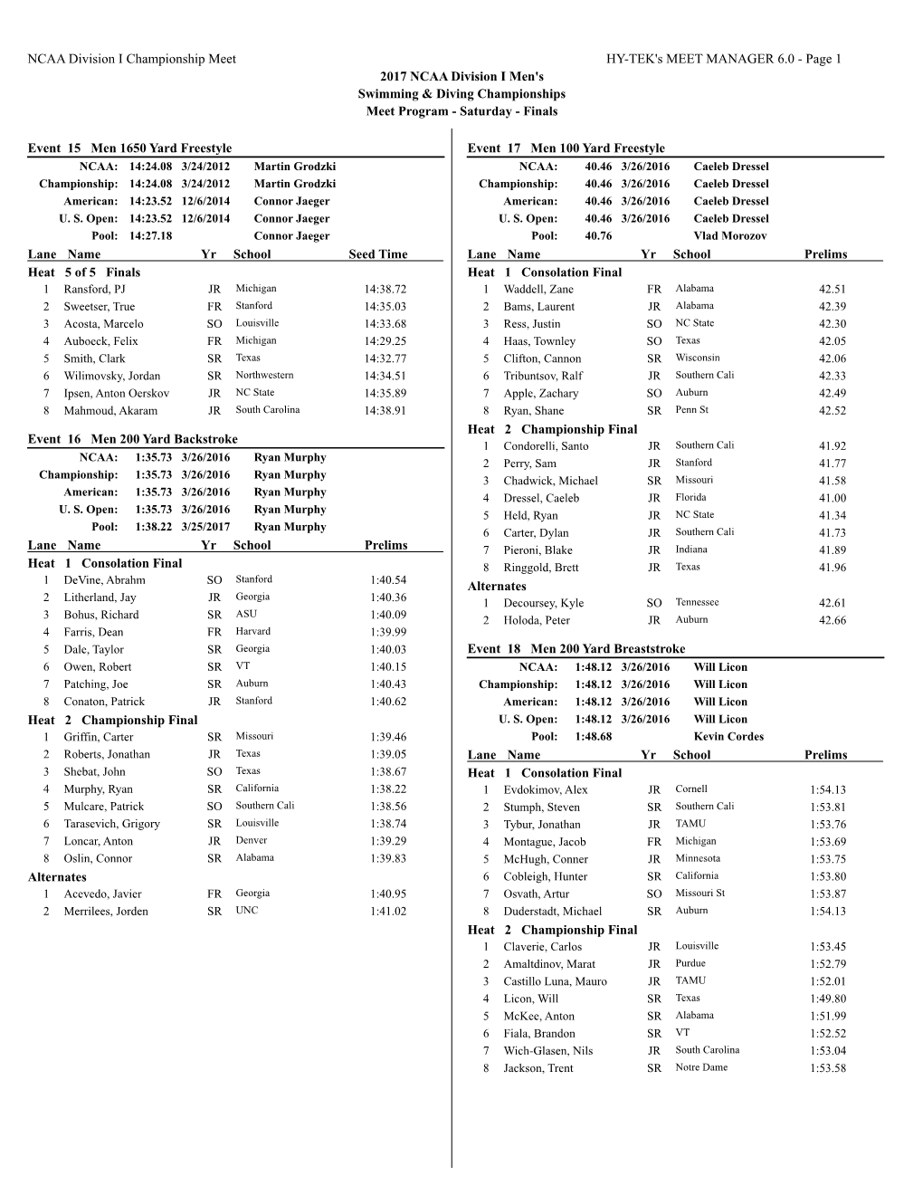 NCAA Division I Championship Meet HY-TEK's MEET MANAGER 6.0 - Page 1 2017 NCAA Division I Men's Swimming & Diving Championships Meet Program - Saturday - Finals