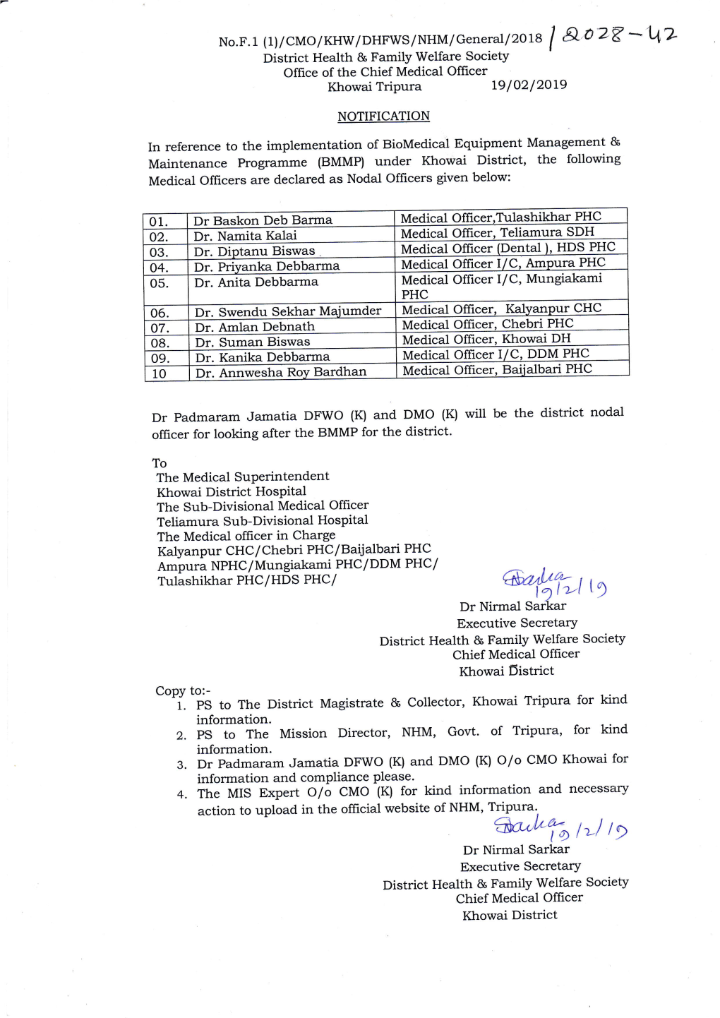 Under Khowai District, the Following Medical Officers Are Declared As Nodal Oflicers Glven Below