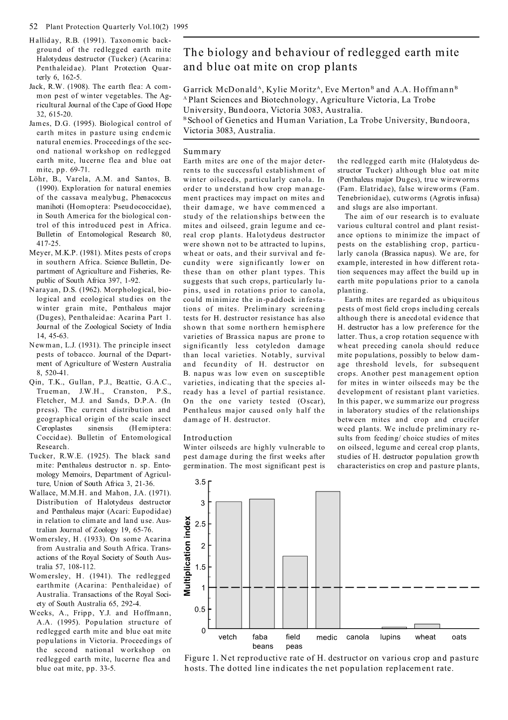 The Biology and Behaviour of Redlegged Earth Mite and Blue Oat