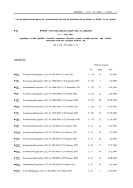 B M155 Council Regulation (Ec)