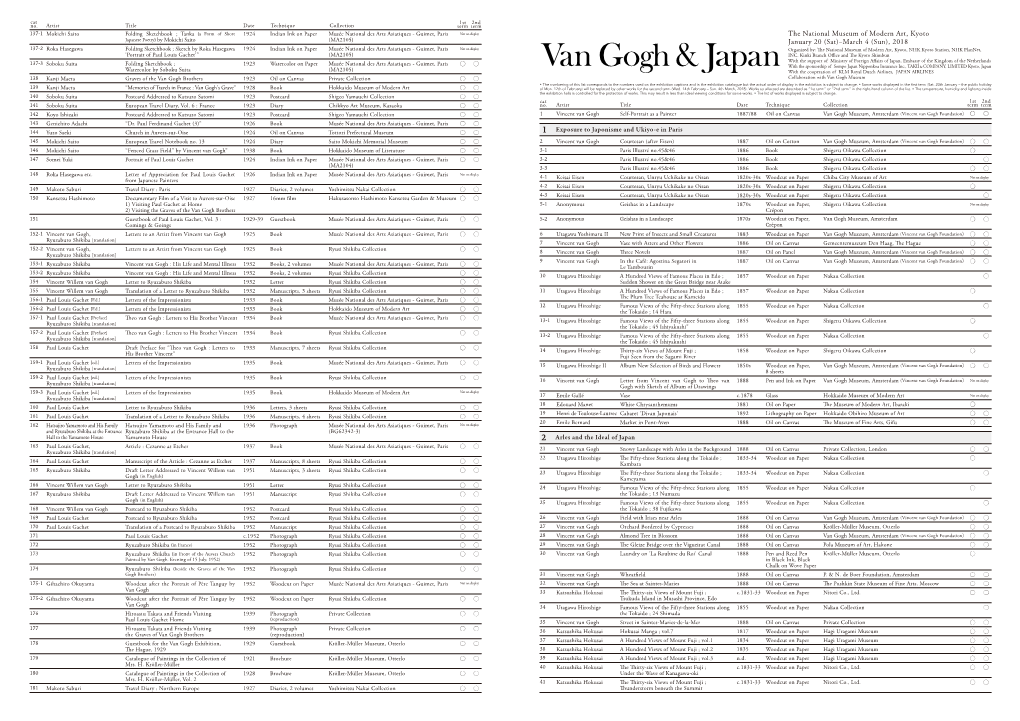 Van Gogh & Japan List of Work