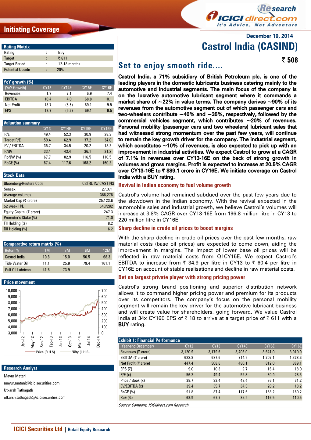 Castrol India (CASIND) Rating : Buy Target : | 611 Target Period : 12-18 Months | 508 Potential Upside : 20% Set to Enjoy Smooth Ride