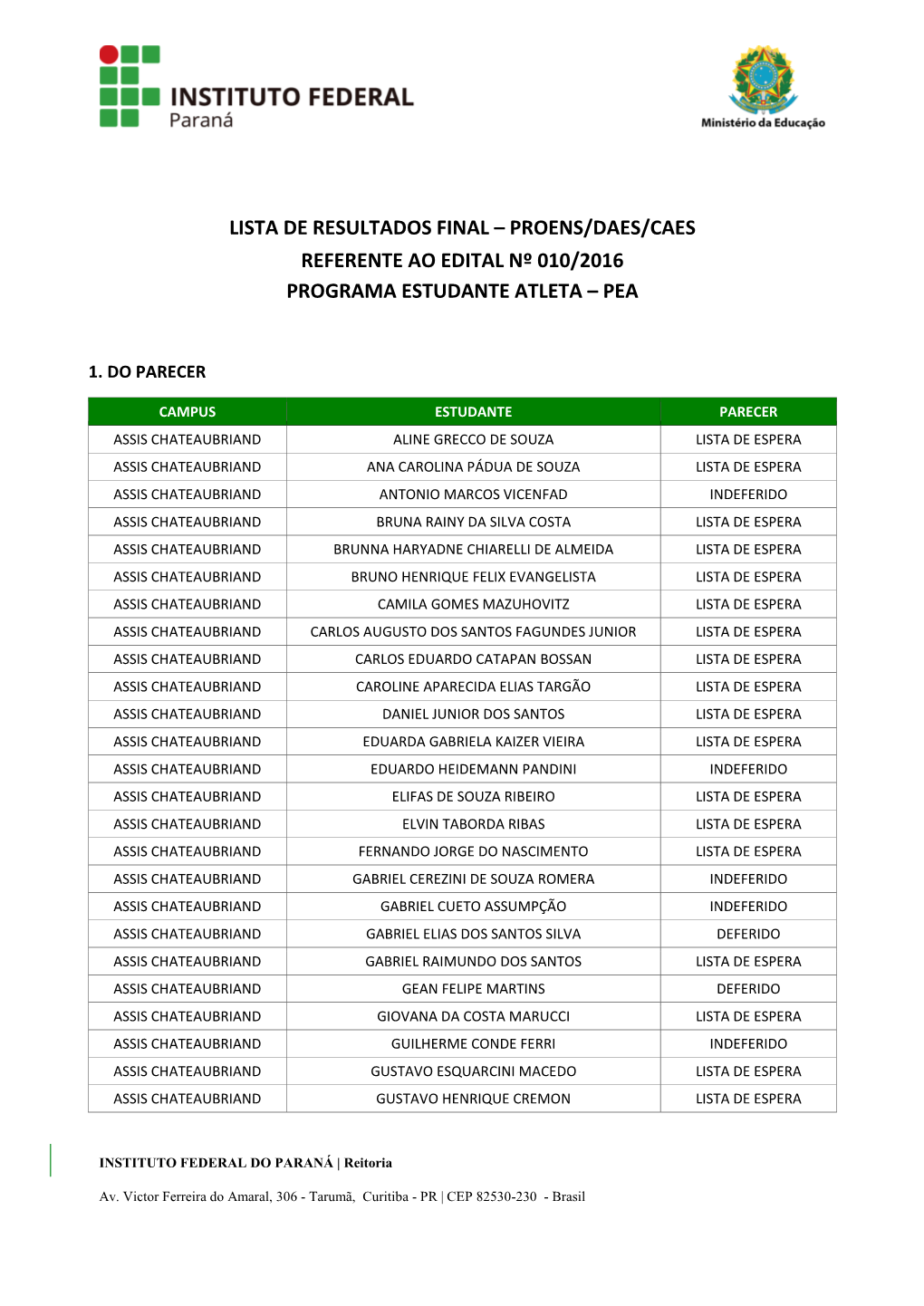 Resultado Final Do Programa Estudante Atleta