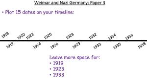 Weimar and Nazi Germany: Paper 3 • Plot 15 Dates on Your Timeline