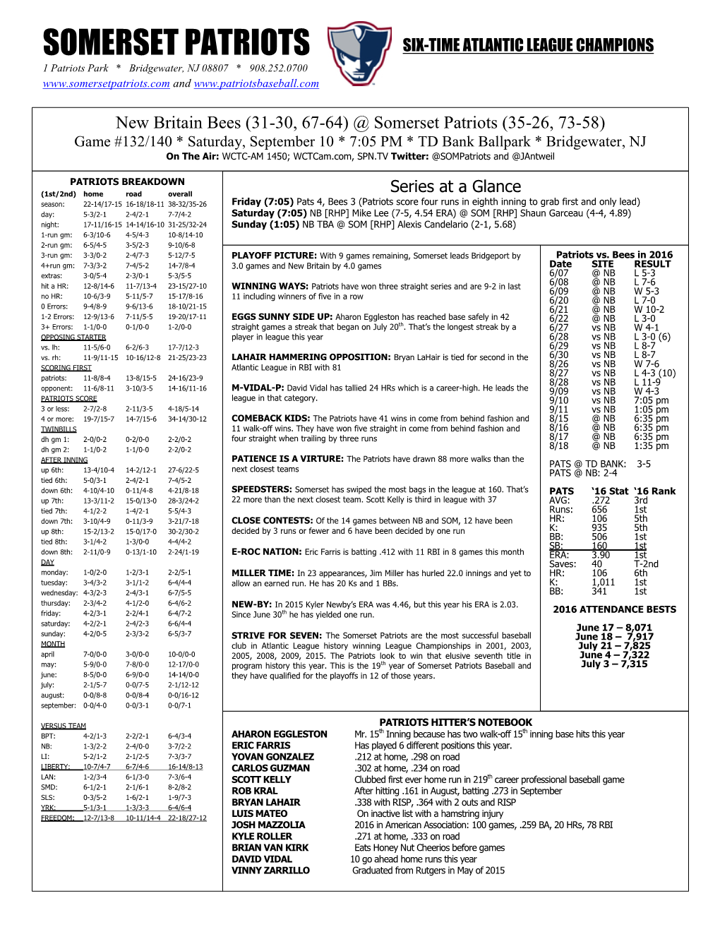 SOMERSET PATRIOTS SIX-TIME ATLANTIC LEAGUE CHAMPIONS 1 Patriots Park * Bridgewater, NJ 08807 * 908.252.0700 And