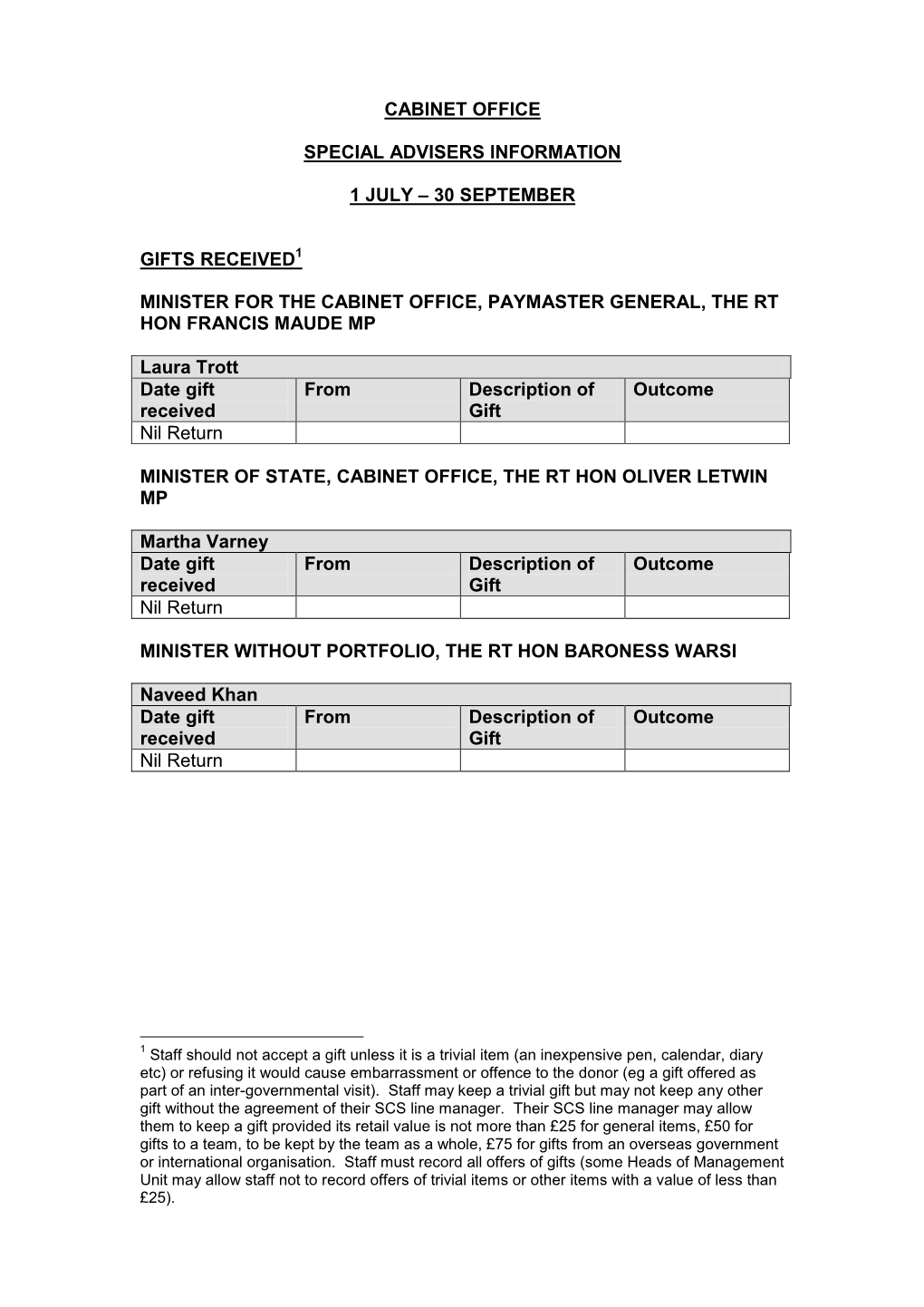 Cabinet Office Special Advisers Information 1 July