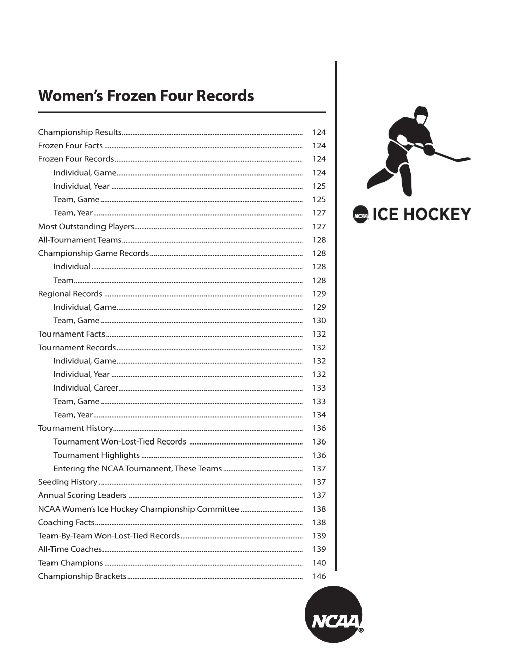 Women's Frozen Four Records