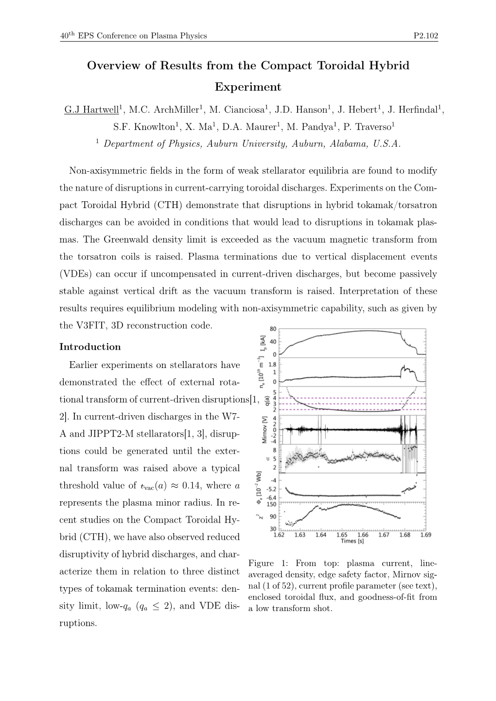 Overview of Results from the Compact Toroidal Hybrid Experiment