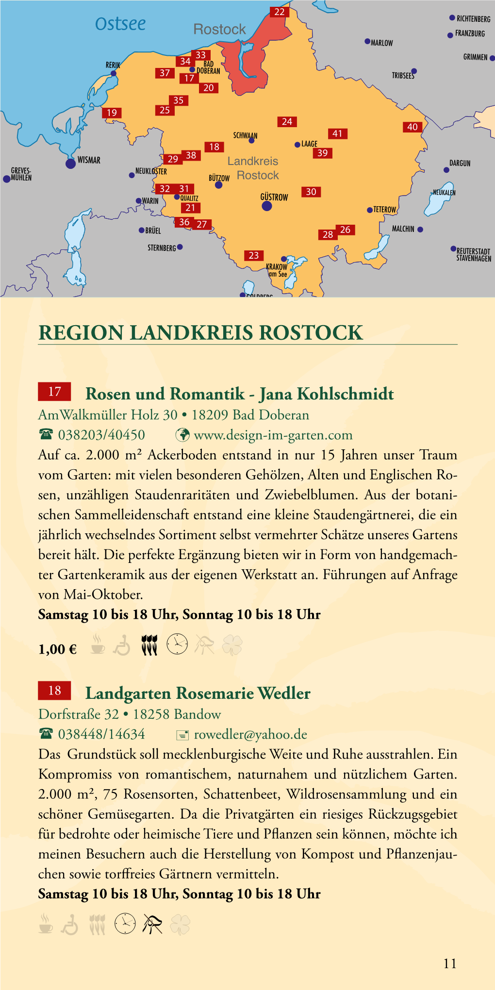 Region Landkreis Rostock