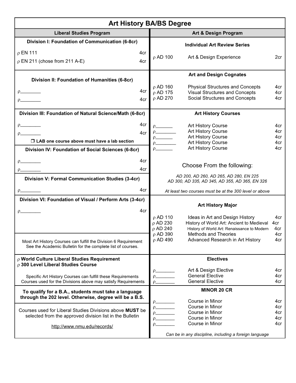 Individual Art Review