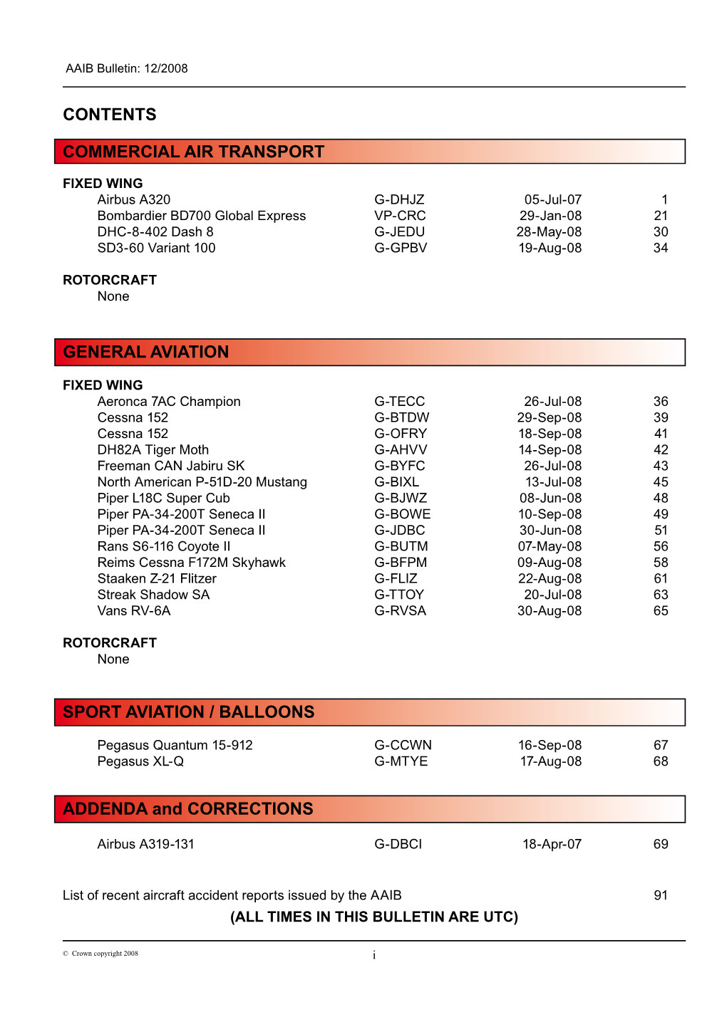 Commercial Air Transport Sport Aviation / Balloons