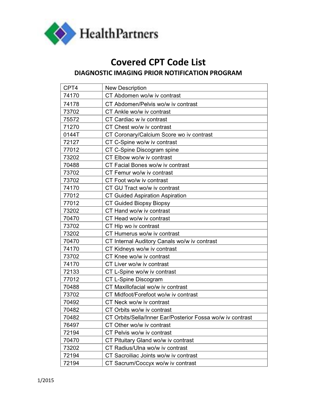 Covered CPT Code List DIAGNOSTIC IMAGING PRIOR NOTIFICATION PROGRAM