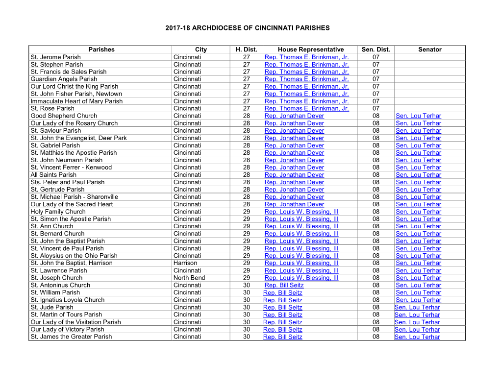 2017-18 ARCHDIOCESE of CINCINNATI PARISHES Parishes