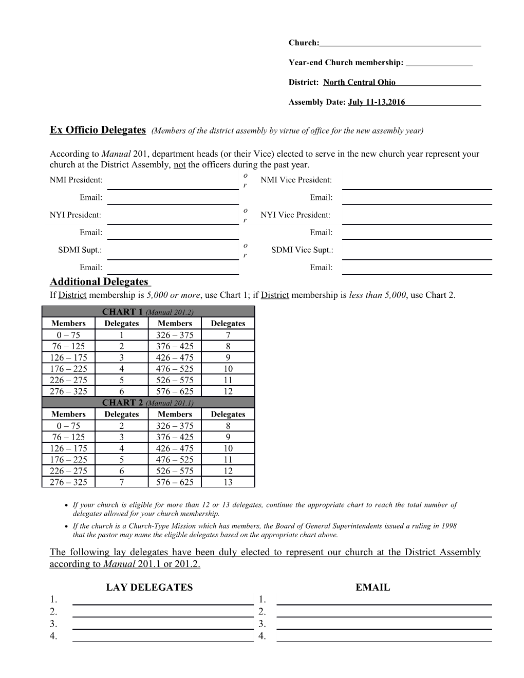 2002 District Assembly & Convention Information