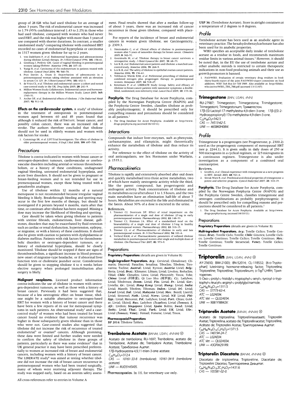 Precautions Interactions Pharmacokinetics Profile Profile