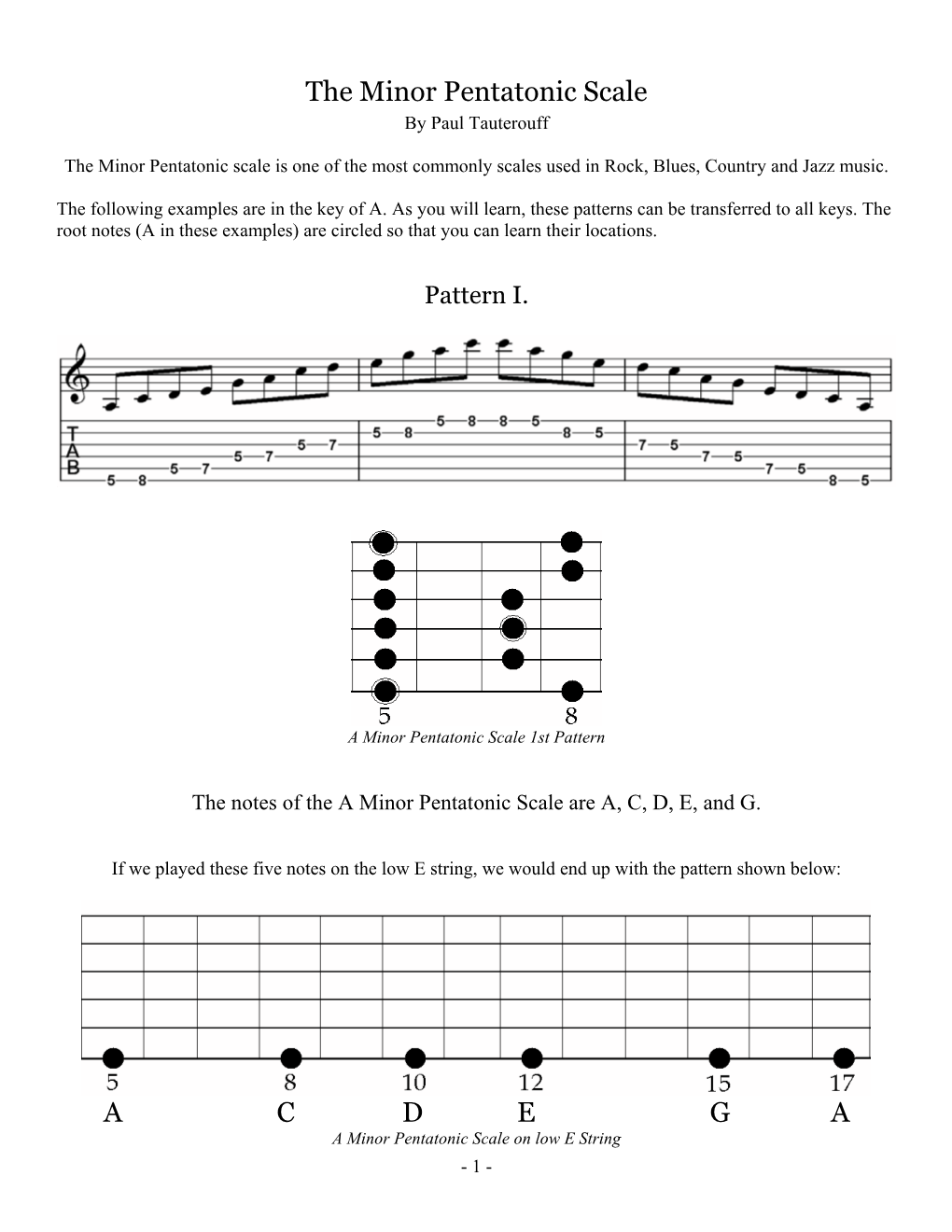 The Minor Pentatonic Scale by Paul Tauterouff