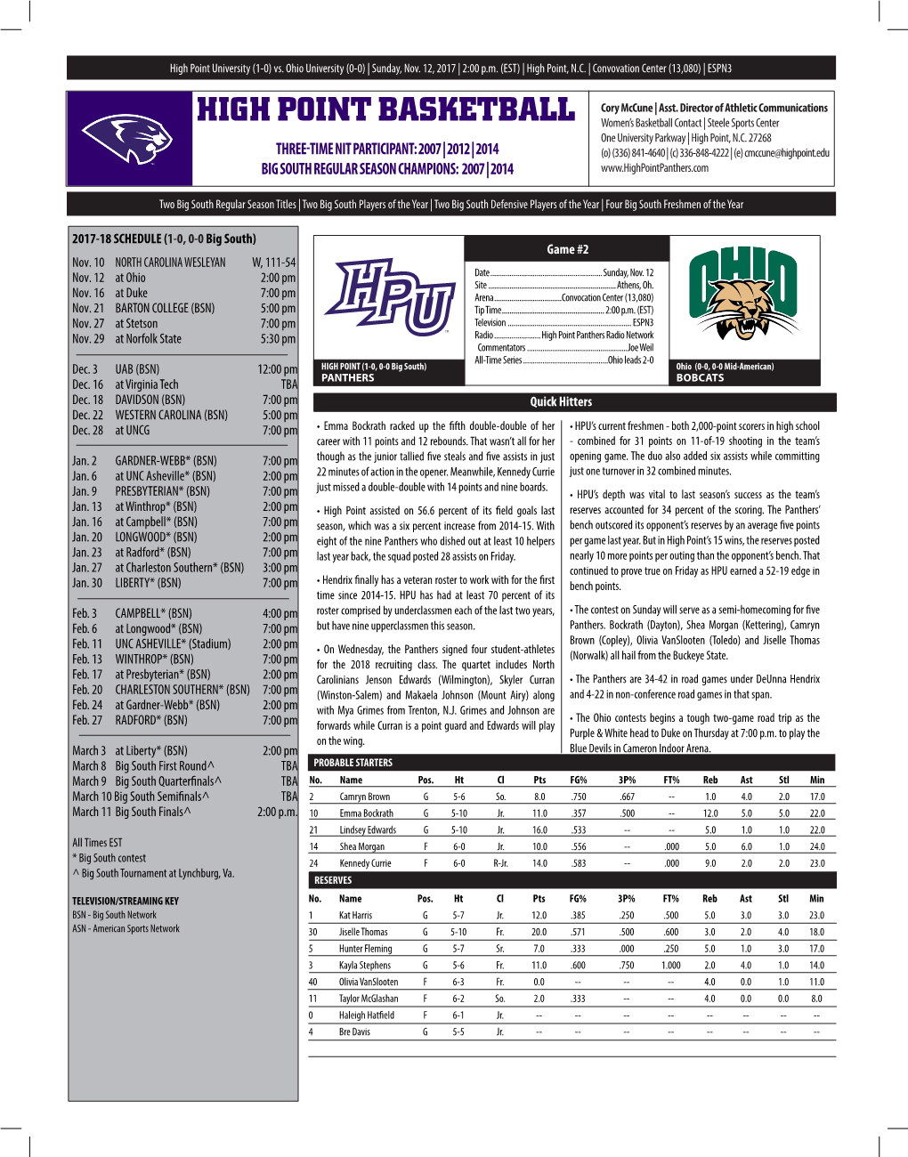 HIGH POINT BASKETBALL Women’S Basketball Contact | Steele Sports Center One University Parkway | High Point, N.C