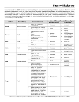 Faculty Disclosure