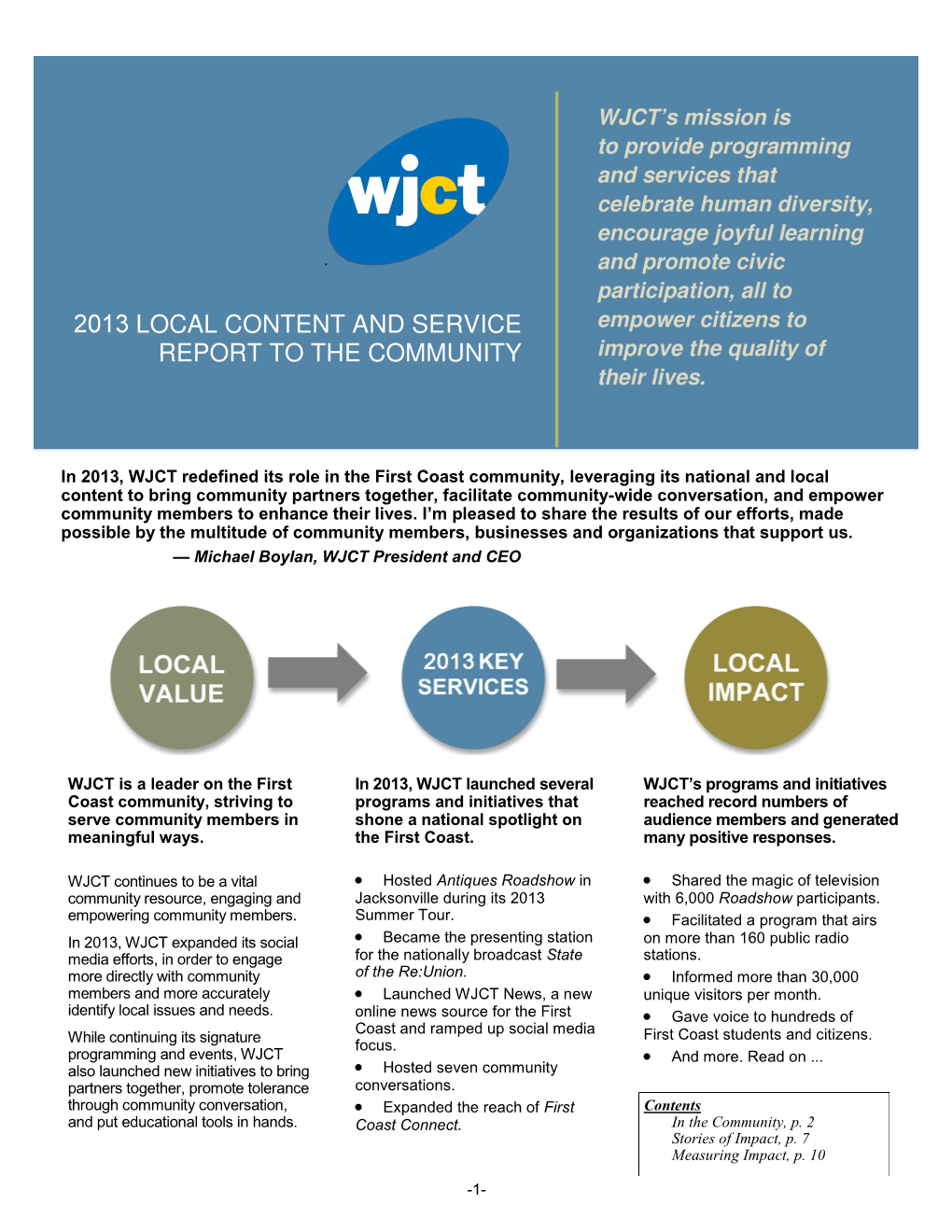 In 2013, WJCT Redefined Its Role in the First Coast Community, Leveraging