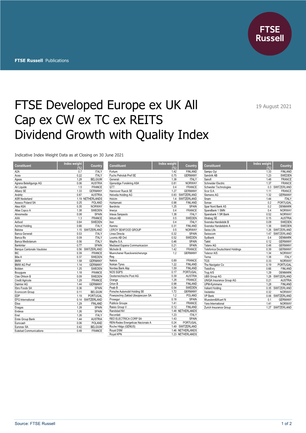 FTSE Publications