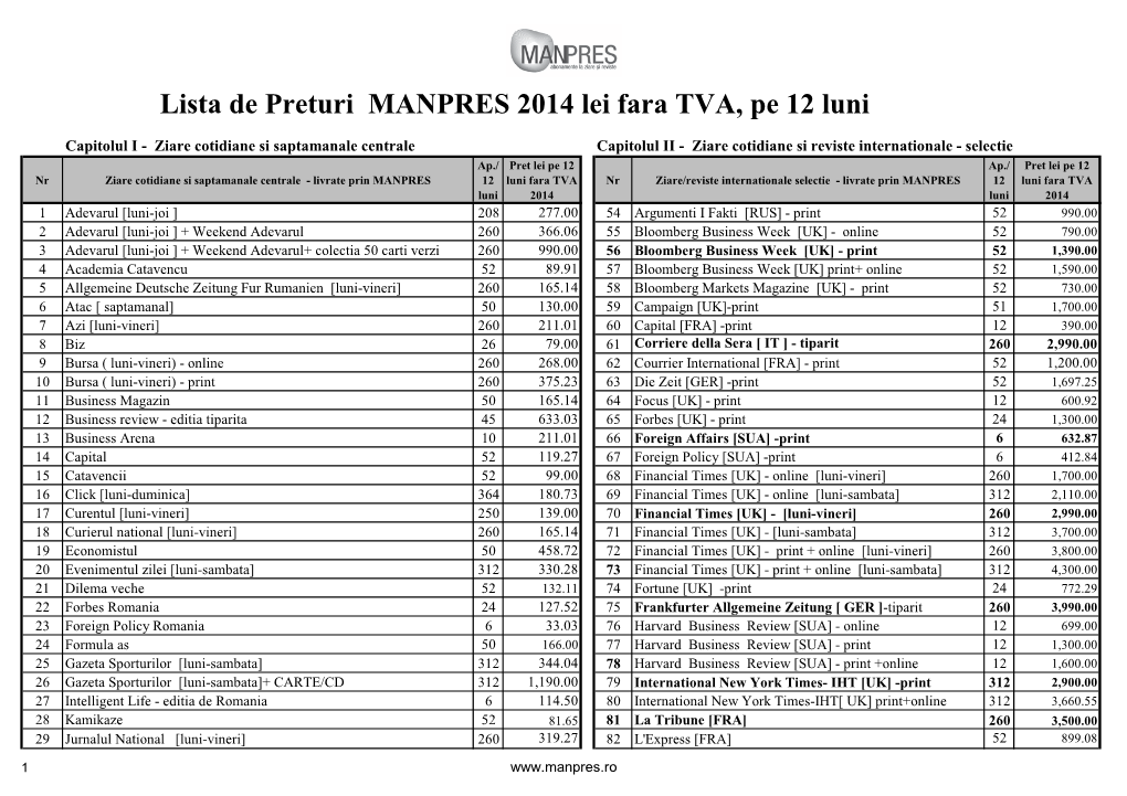 Lista De Preturi MANPRES 2014 Lei Fara TVA, Pe 12 Luni