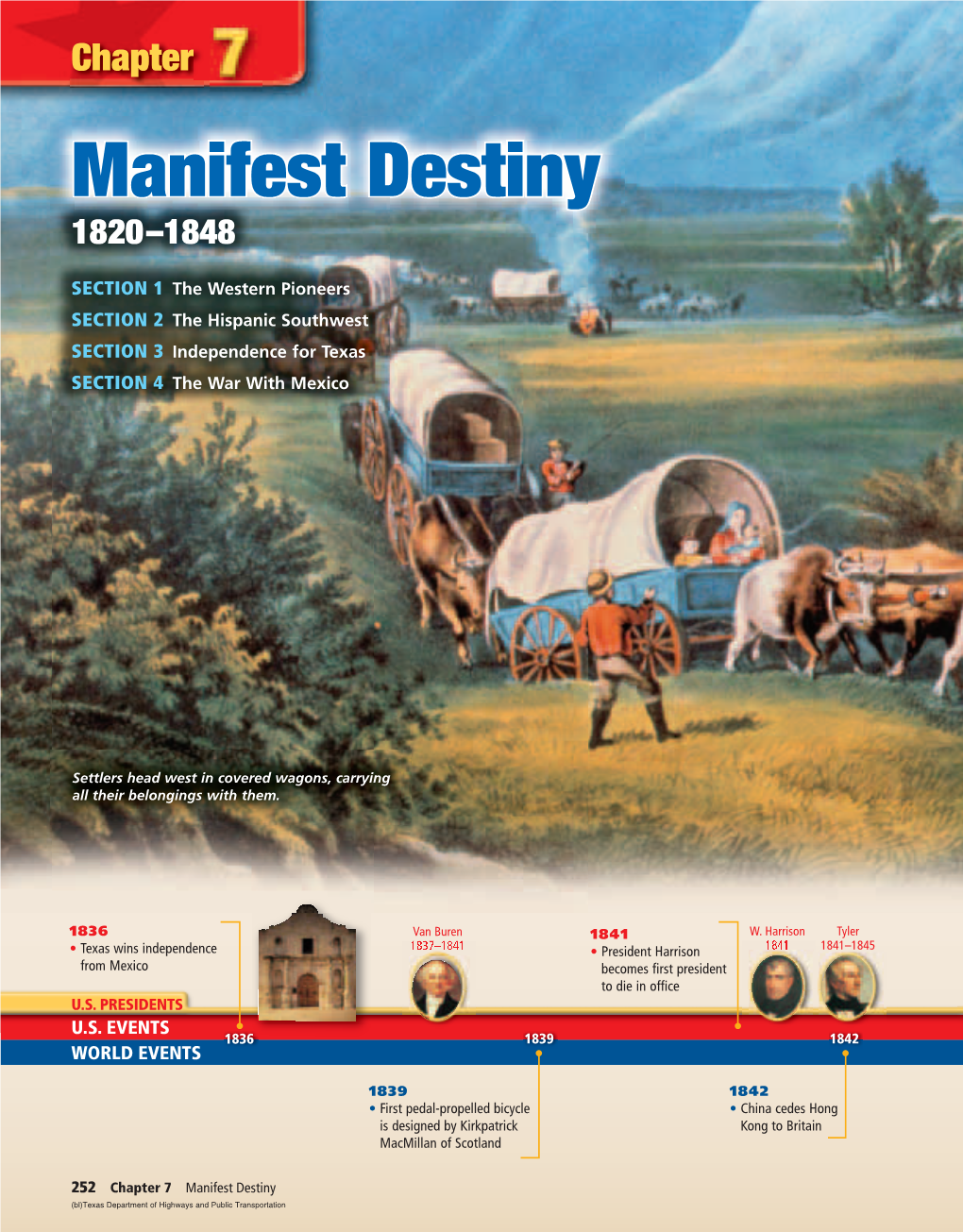 Chapter 7: Manifest Destiny, 1820-1848